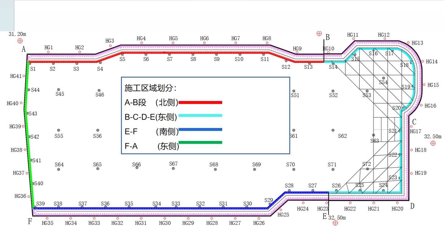 唐山路南区基坑支护设计